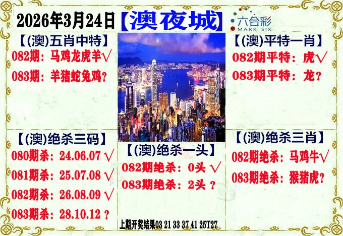 083期澳门夜城[图]